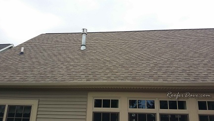 Prevent Roof Mold