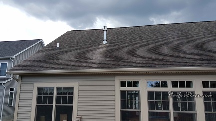 Prevent Roof Mold